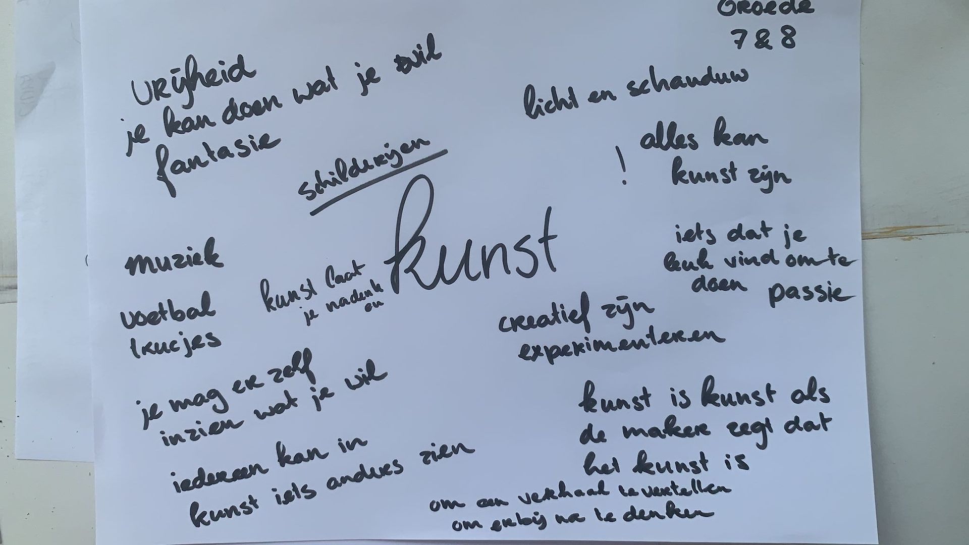 Kunstenfestival Aardenburg 2022 - Educatie - Kunst?